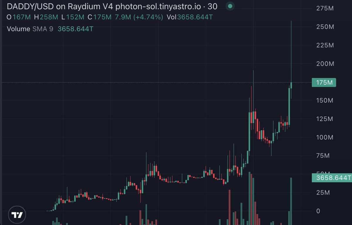 moonpie666 tweet media