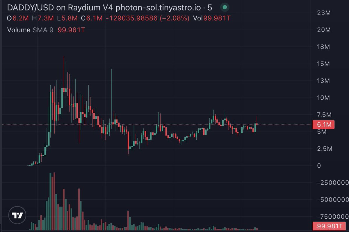 moonpie666 tweet media