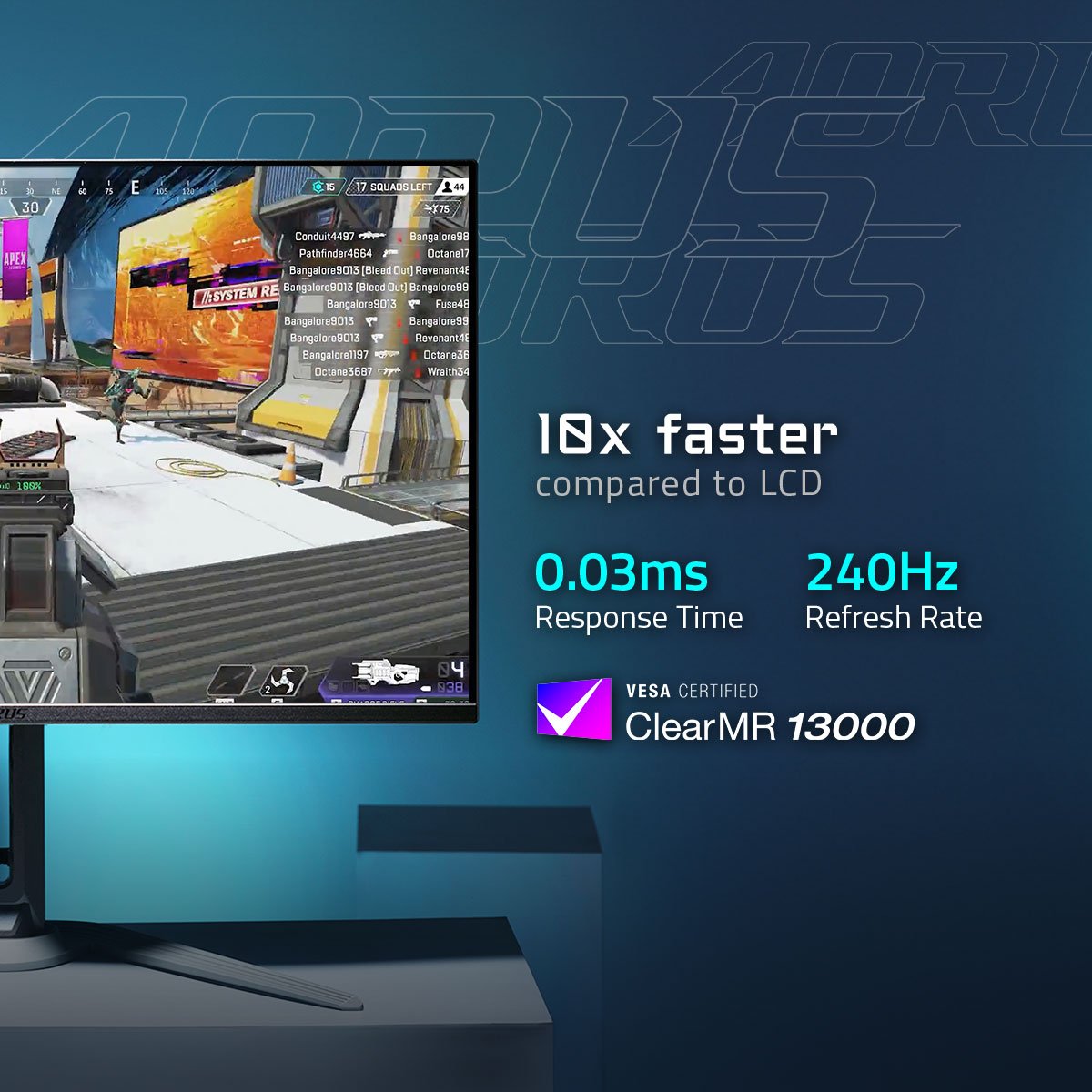 AORUS_ANZ's tweet image. 3 Reasons to have AORUS OLED Monitors:
🧡Lifelike Colors:1.5M-to-1 Contrast Ratio, DCI-P3 99% Color Gamut, 10-bit Color Depth
🧡10x Faster than LCD: 0.03ms Response Time, 240Hz Refresh Rate
🧡Resolution Switch: Quick swaps to 24-inch resolution

#GIGABYTE #AORUS #OLEDMonitor