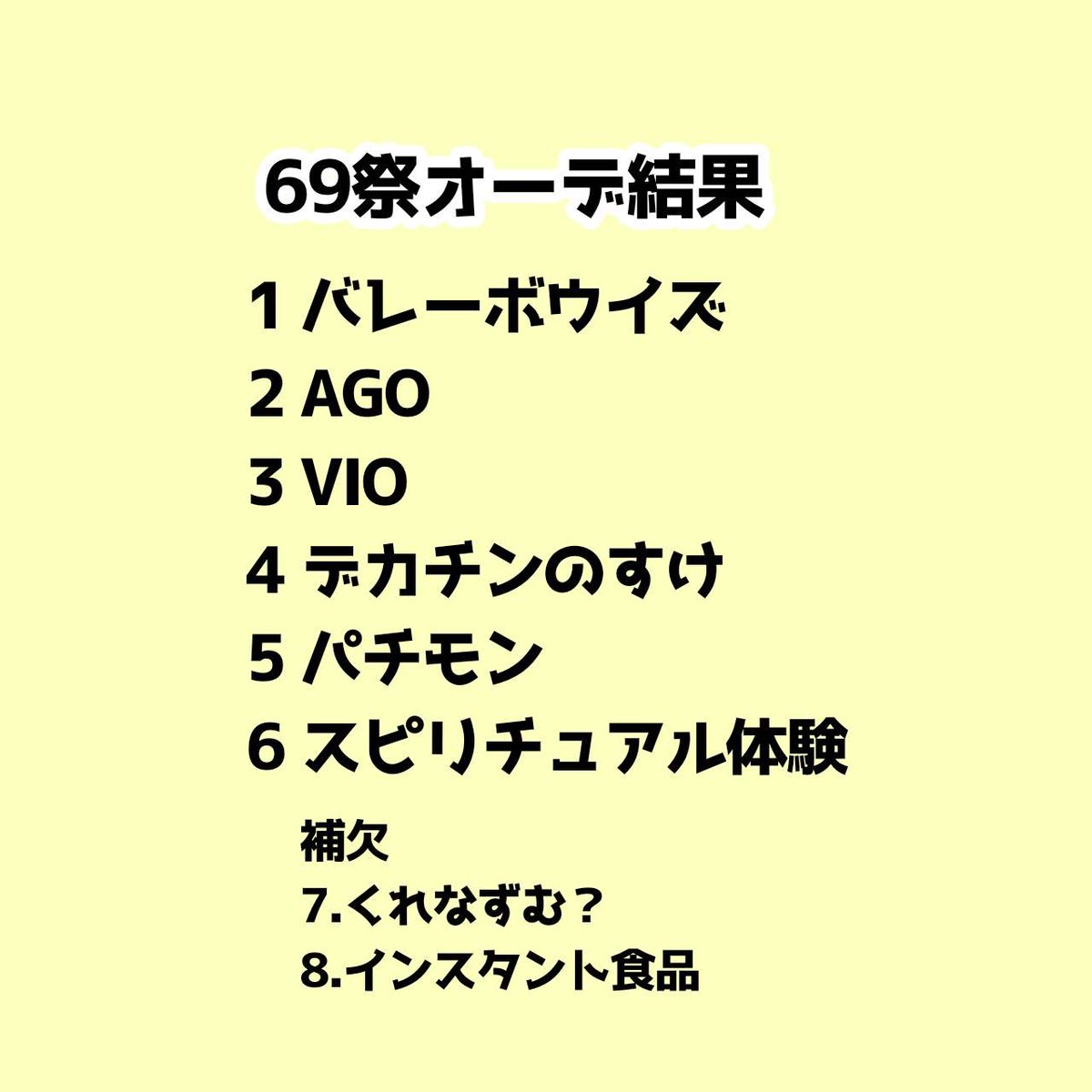 69祭のオーデの結果が出ましたー‼️
激アツすぎる……！各バンド紹介は後日お見せします🫶