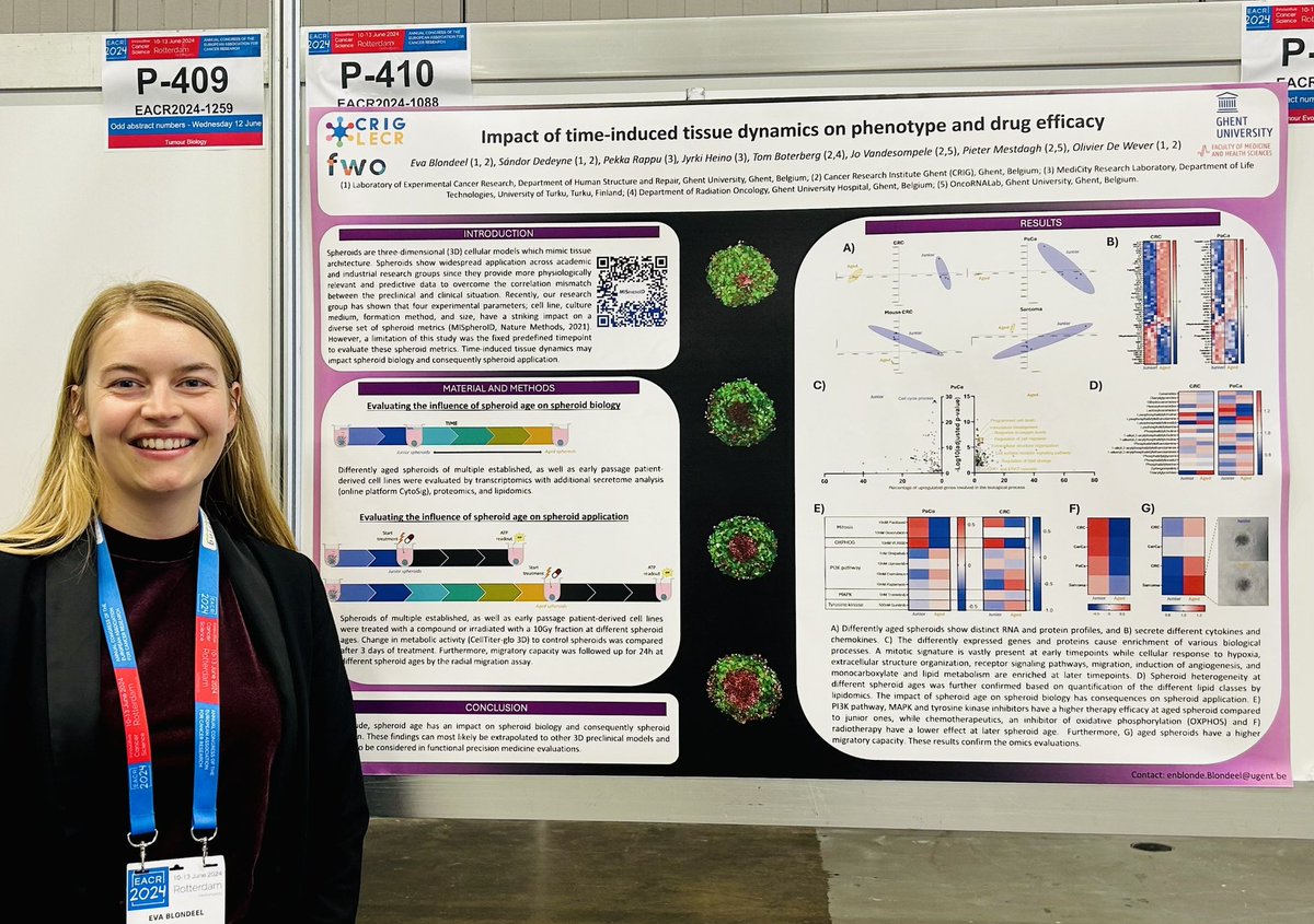 Present at #EACR2024 in Rotterdam! Come visit my poster at board 410