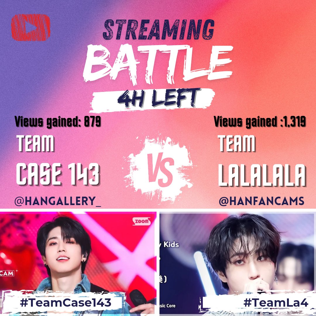 HANFancams's tweet photo. [📢] 24H STREAMING BATTLE 

 CASE 143 vs LALALALA
‼️ 4 HOURS LEFT ‼️ 

#TeamLa4:https://t.co/9lVa5ZinDn
vs 
#TeamCase143: https://t.co/2Kpw0BDhUt

🔥Don't let them get us 🔥 We got this

‼️Join us by replying with your stream ss‼️

#한 #스트레이키즈한 #ハン #StrayKids @Stray_Kids https://t.co/uw6fO42YqG
