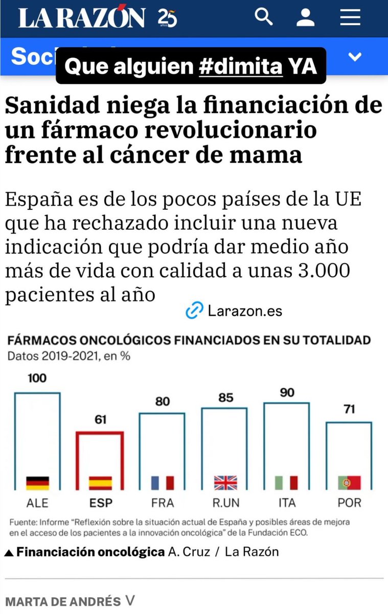 Milabarocco's tweet photo. @Yolanda_Diaz_ Para esto también te quedas? https://t.co/bDccGWkHqb