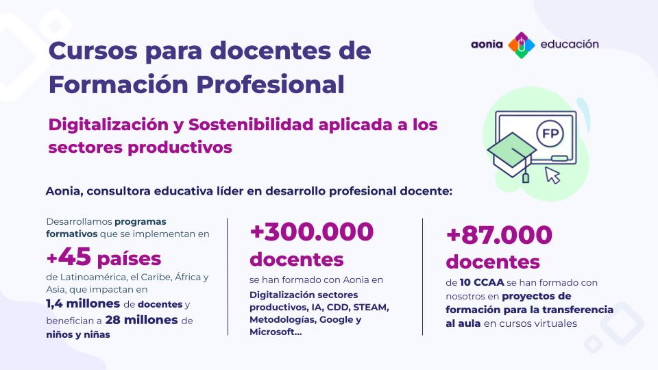 👩‍🏫#Aonia ha formado a más de 87.000 docentes en 10 CCAA🌍, mostrando nuestro compromiso con la #educación.💻Por eso, presentamos nuestros nuevos cursos de #Digitalización y #Sostenibilidad para #FP, adaptados a cada sector, con contenido descargable✏️
i.mtr.cool/jbwjqcefrx