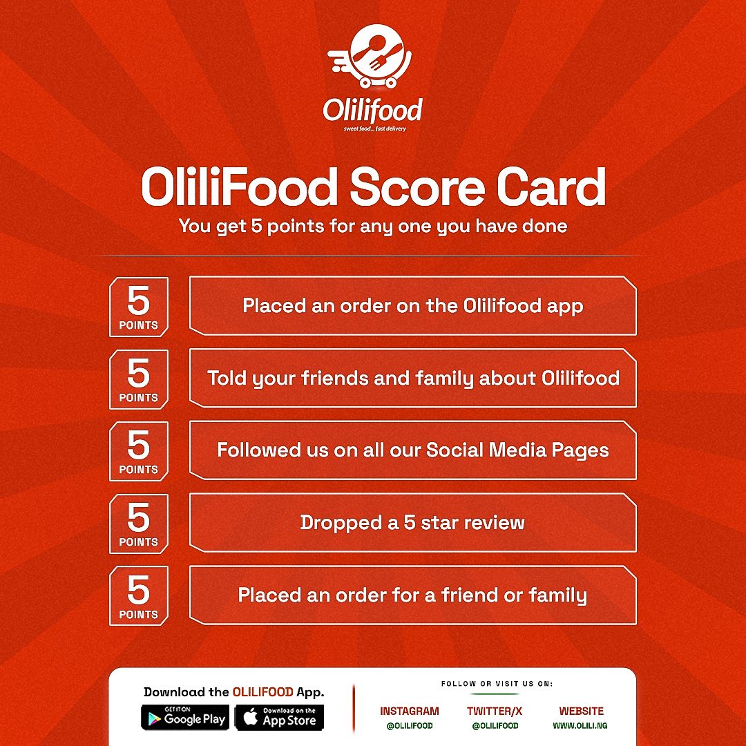 OliliFood's tweet photo. You get 5 points every milestone you have done.
What’s your scorecard saying today?
#olilifood #olilidelivery #fooddeliveryservices https://t.co/bg8NRbJs1Y