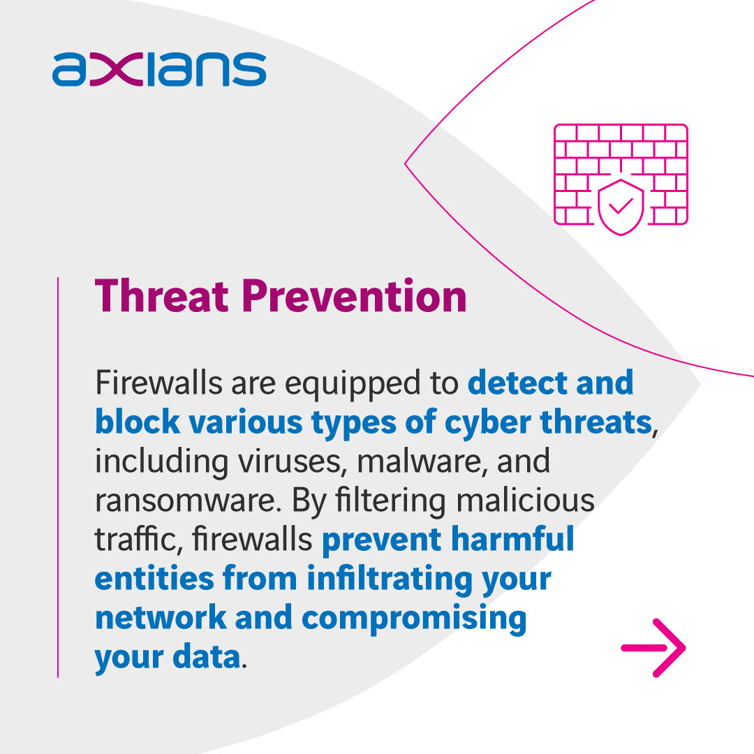 AxiansUK's tweet photo. We all know what a firewall is right?...Wrong! 
There is still so much education to be done around what a firewall actually does, and how it can benefit your business. If you use a firewall but don't fully understand why, here is your explanation in it's simplest form... https://t.co/D898LkoVro
