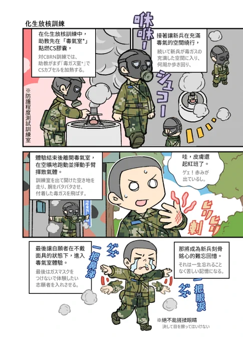 志願兵の訓練だとガス室内でガスマスク付けず、歌ったり小銃の分解結合したりします…ヒェッ 