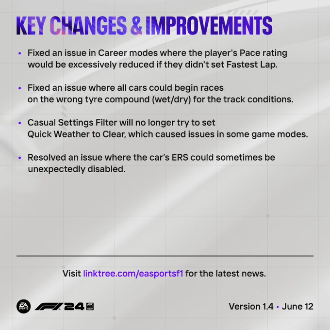 EA SPORTS F1 tweet media