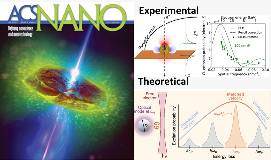 Photonic Materials tweet media