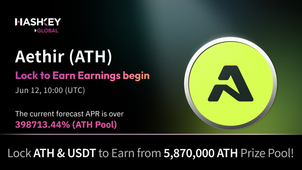 🎉 HashKey Global Aethir $ATH Lock to Earn earnings begin! <a href="/AethirCloud/">Aethir</a>

🔒 Over 2,000 participants have already joined! Lock your $ATH now to earn up to 398,713.44% APR! bit.ly/4bKICb7

🎉 Be one of the first 100 to complete the tasks below and share 800 $HSK (100*8)!