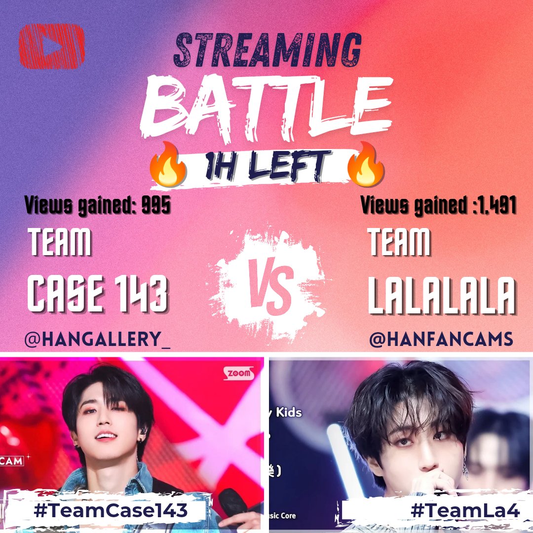 HANFancams's tweet photo. [📢] 24H STREAMING BATTLE 

 CASE 143 vs LALALALA
‼️ LAST HOUR‼️ 

#TeamLa4:https://t.co/gNmguuzlZZ
vs 
#TeamCase143: https://t.co/I55PE7HYGR

🔥WE'RE ALMOST THERE🔥 

‼️Join us by replying with your stream ss‼️

#한 #스트레이키즈한 #ハン #StrayKids @Stray_Kids https://t.co/gaueOH5miI