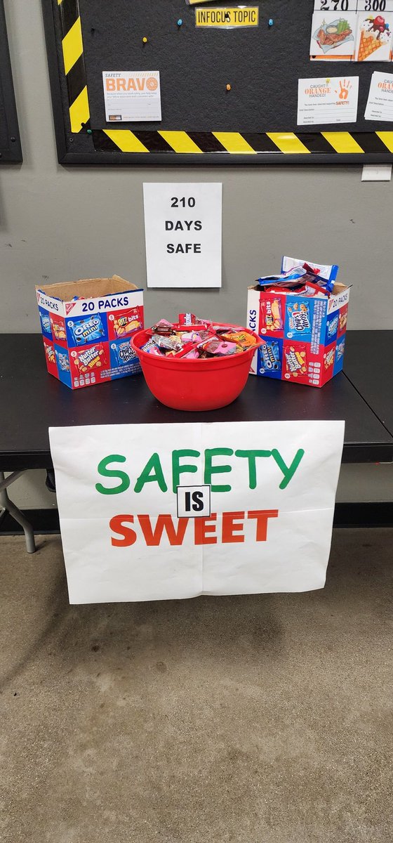 #CelebrateSafety <a href="/akm3831/">Amanda</a> <a href="/EricHarperTHD/">Eric S. Harper</a> <a href="/KimGoldhardt187/">Kim Goldhardt</a> <a href="/kelly_broyles/">Kelly Broyles</a> 210 Days Safe! on the right track to Team365!