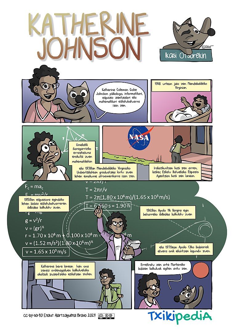 euwikipedia's tweet photo. Gaur #IkasiOtsorekin eta @Txikipedia-rekin Katherine Johnson NASAko matematikari eta espazio zientzialariari buruz. https://t.co/oIgDhT4xUJ https://t.co/7EBQ6bAHHb