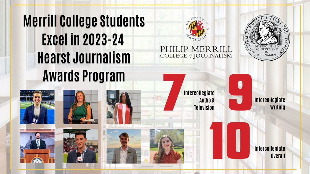 merrillcollege's tweet photo. CONGRATS to the #merrillmade students who placed in this year's @HearstAwardsSF! 🏆

Students @kevinmcnultyTV6, @keara_bruno, @TolulopeOnTV, @RossOKeefe2, @shane_connuck, Blake Townsend &amp; @GingrasAngel led Merrill to top 10s in three competitions!

MORE: https://t.co/UU3XATIqwh https://t.co/RbnbN8wEz5