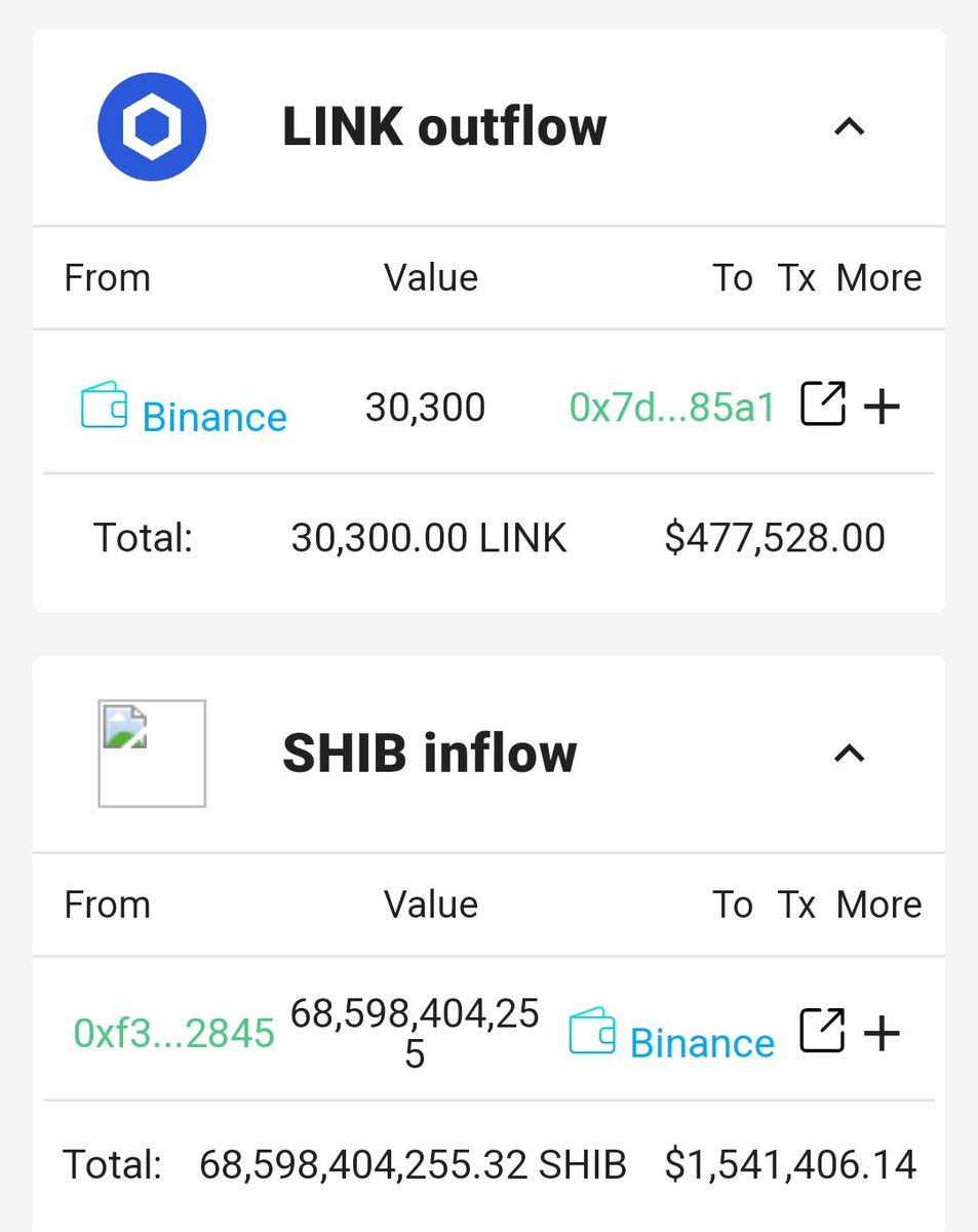 Coinmeter tweet media