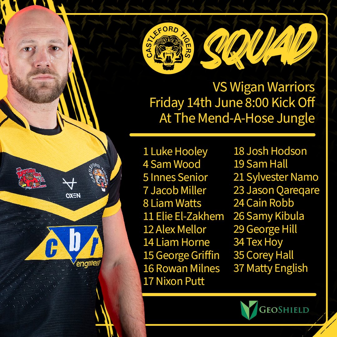 Castleford Tigers tweet media