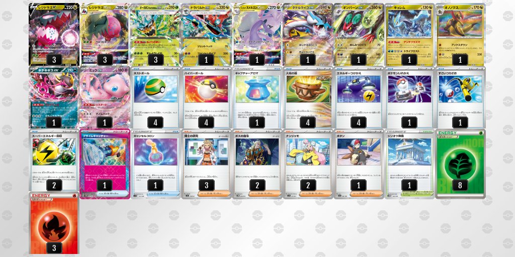 pokeca_book's tweet photo. ナイトワンダラー環境
レジドラゴVSTARのジムバトル優勝デッキを掲載しました。

・先攻でワザが使えたらかなり強力
・後攻が課題
・キュレムやタケルライコ等の逃げるが重いポケモンでスタートしてしまうとそれだけで負けうる

【レジドラゴVSTAR】環境デッキレシピまとめ https://t.co/otwxwMQ3u6 https://t.co/fA5ApBRLaQ