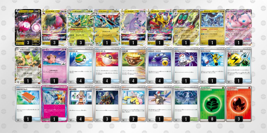 pokeca_book's tweet photo. ナイトワンダラー環境
レジドラゴVSTARのジムバトル優勝デッキを掲載しました。

・先攻でワザが使えたらかなり強力
・後攻が課題
・キュレムやタケルライコ等の逃げるが重いポケモンでスタートしてしまうとそれだけで負けうる

【レジドラゴVSTAR】環境デッキレシピまとめ https://t.co/otwxwMQ3u6 https://t.co/fA5ApBRLaQ