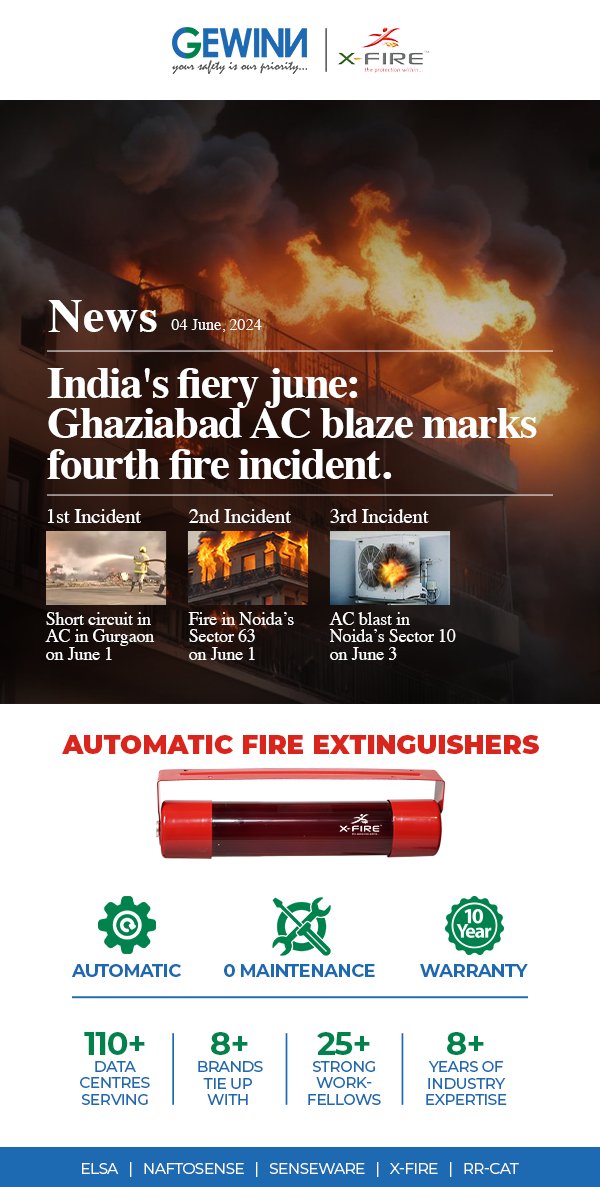 GEWINN_SAFETY's tweet image. Safety: It's not just a rule, it's a mindset.
The earlier we embrace, the safer we are!

Take the first towards securing your homes from fires using Fire Extinguishers which are:

AUTOMATIC to use
10 YR. WARRANTY 
MAINTAINANCE FREE

#Staysafe #Stayprotected #xfire #safety #fires