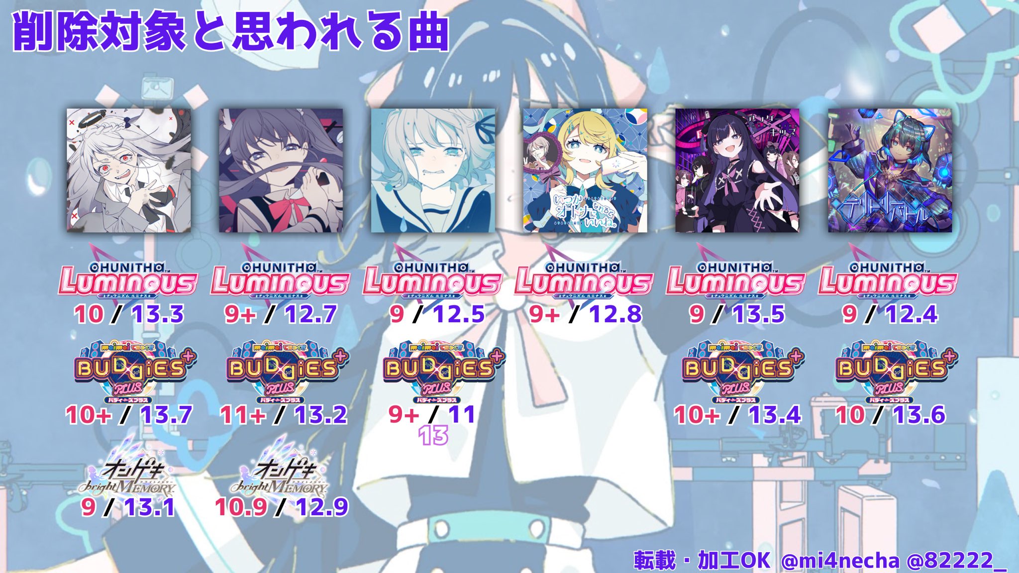 Watson (Starrodkirby86) on X: 