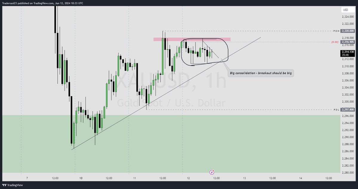 TraderSasi tweet media