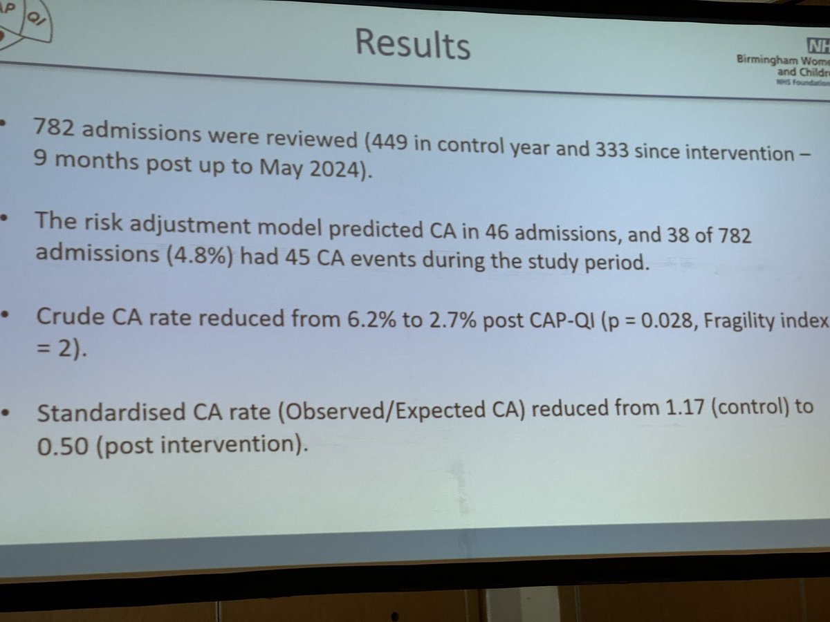 #Espnic2024 #PedsICU <a href="/dr_mark_russell/">Mark Russell</a> presenting hugely encouraging data on a multifaceted cardiac arrest prevention program. 
👏<a href="/AlisonSJones5/">Alison Jones</a> <a href="/sueburly/">Sue Burlton 🇺🇦🕊🎗</a>