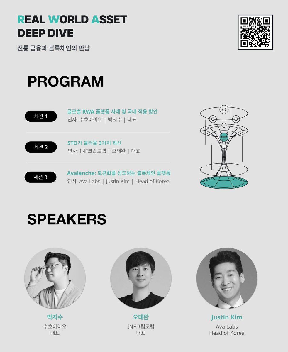 [📢 RWA의 모든것, RWA 딥다이브 웨비나 개최]
블록인사이트 RWA 웨비나의 연사 라인업과 프로그램을 공개합니다! 🎉

📅 6/19 (수) 16:00 
📝 사전 등록 👉 [bit.ly/Blockinsight2] 
🆓 무료

RWA의 현재와 미래를 조망하는 시간! 
지금 바로 신청하세요 🙌

#RWA #블록체인 #STO #웨비나