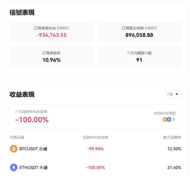 Master | 最強打野(穢土轉生) tweet media