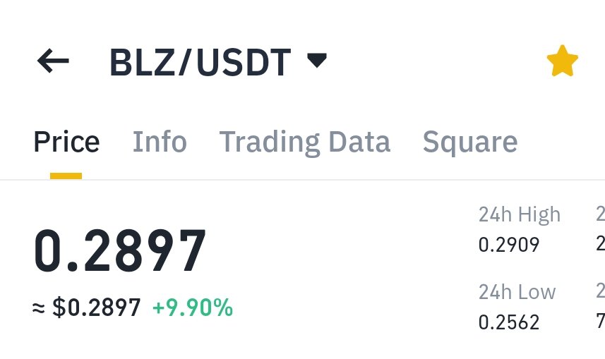 BLZ strong asf 🐂📈