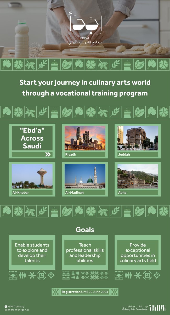 MOCCulinary's tweet photo. The #SaudiCulinaryArtsCommission is proud to introduce the #Ebda vocational training program, designed to empower participants by enhancing both personal and practical culinary skills for a flourishing career in Culinary Arts.
Register now!
https://t.co/h5eLyw35H5 https://t.co/SPb0uTpfjr