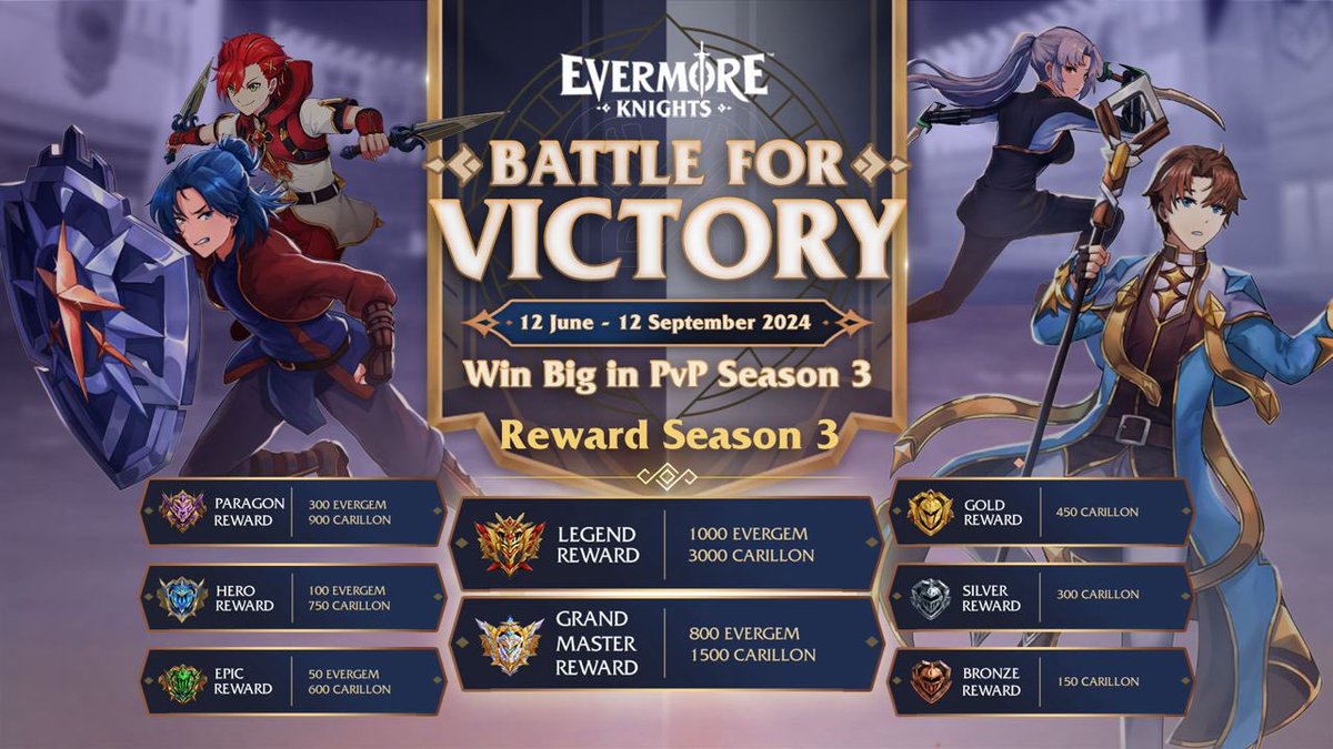 Are you ready, Commissioners? PvP Season 3 is 𝐋𝐈𝐕𝐄! 

Starting this 𝐉𝐔𝐍𝐄, clash with the fiercest competitors. Unleash your skills, strategize, and dominate the battlefield. Claim EPIC victory and ultimate rewards for true champions! ⚔️

Shine, rise as a PvP legend!