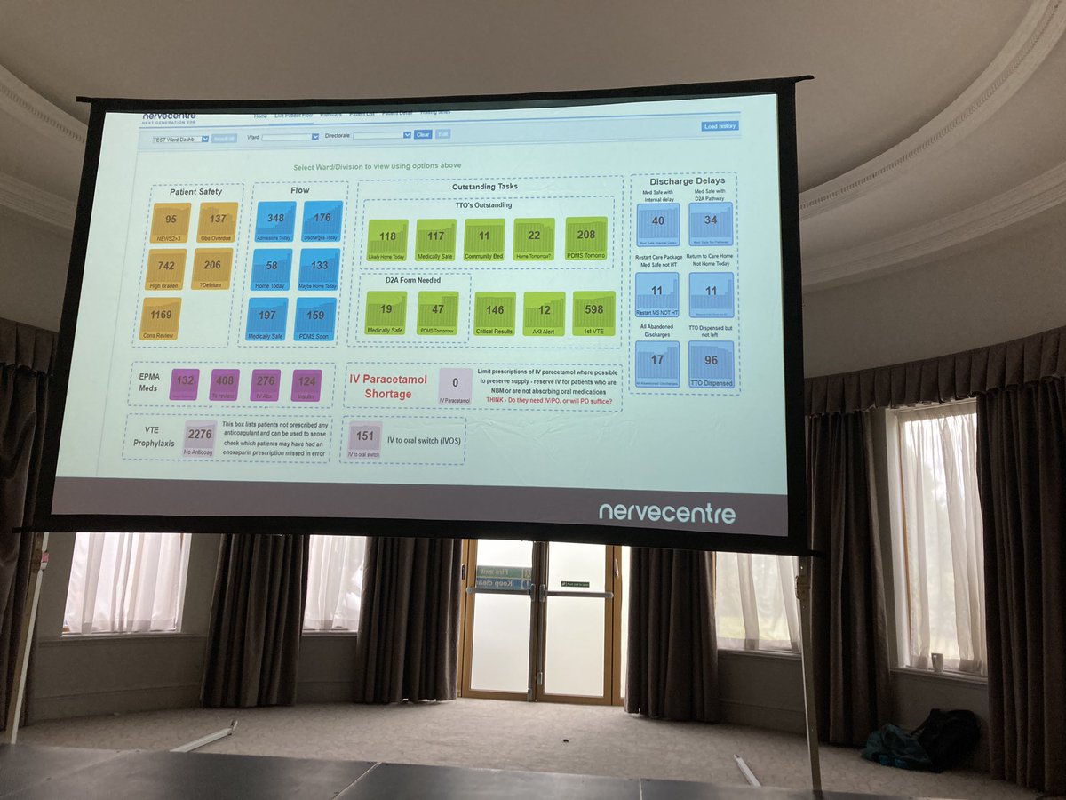 Nervecentre Software tweet media