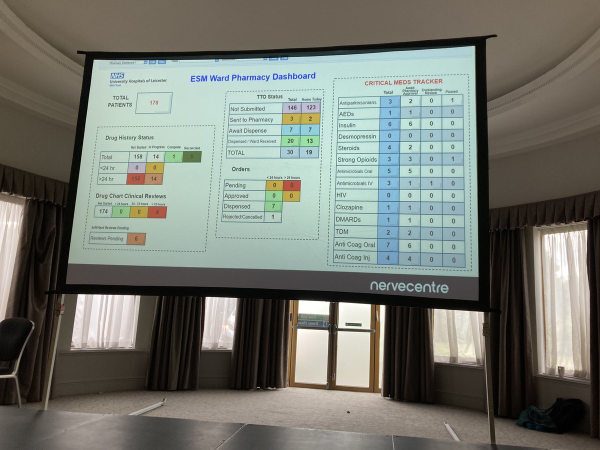 Nervecentre Software tweet media