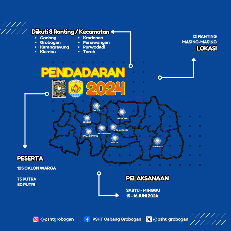 psht_grobogan's tweet photo. PENDADARAN PSHT CABANG GROBOGAN 2024 https://t.co/IGRh9TEQjW