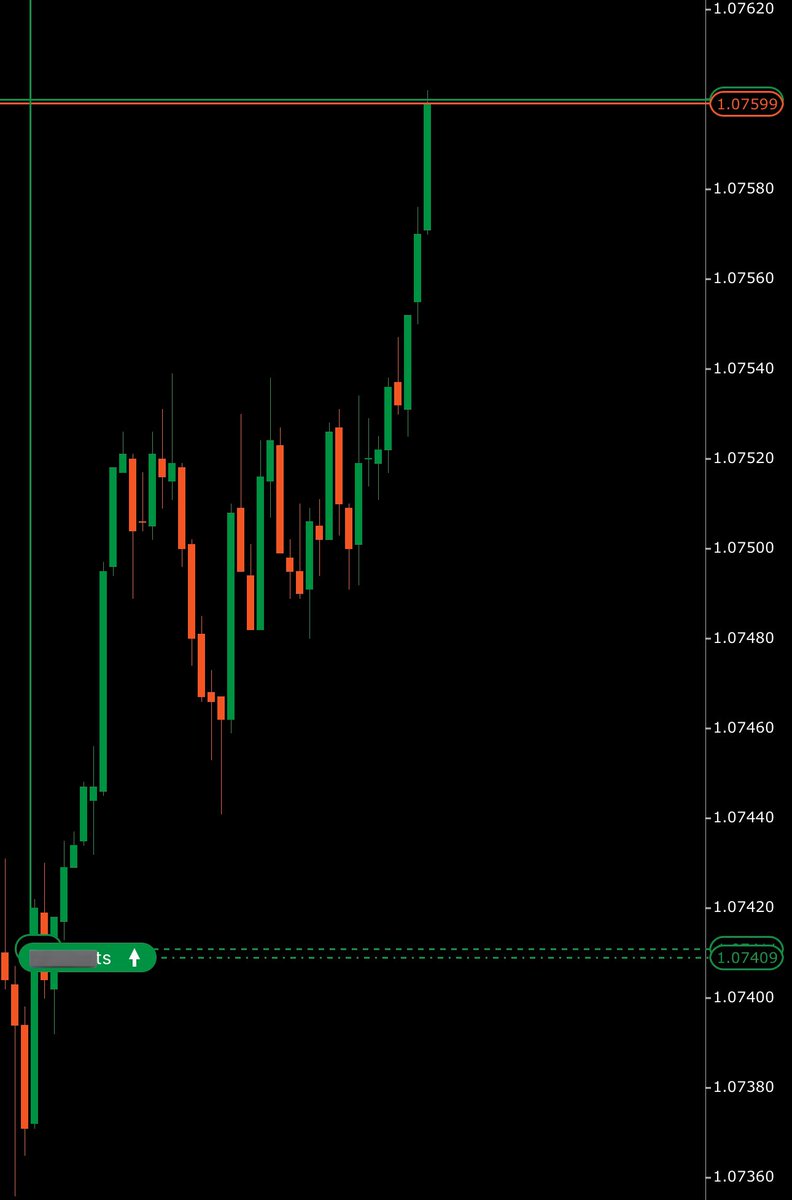 TheAuthorFX's tweet photo. #EURUSD 

A day early to the party….. 

“IFVG’s are BS” 

Note this down…. 

IFVG’s can be used as continuation points. 

Credits: @I_Am_The_ICT https://t.co/56x5JENTu9