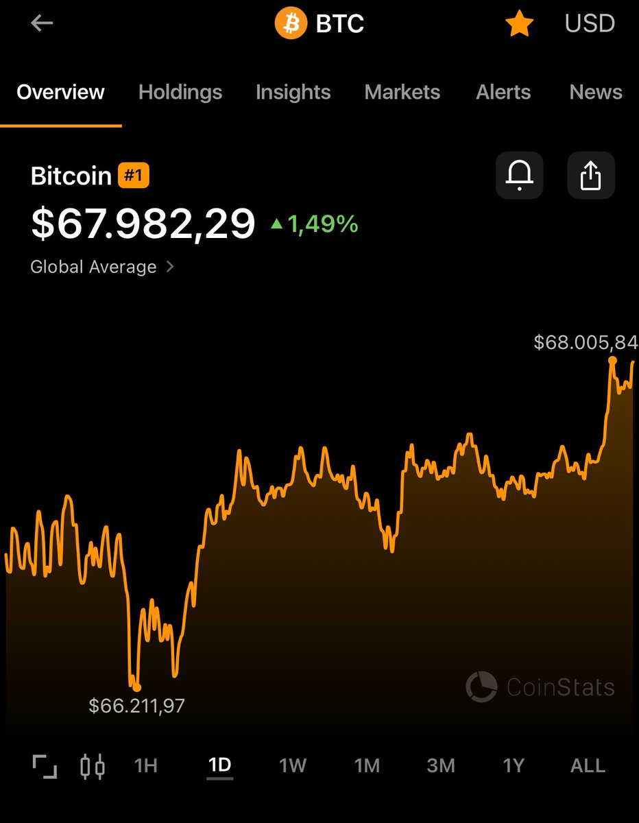 Althea (@ArtAlthea) / Posts / X