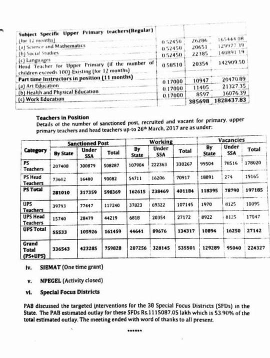 DKTiwar75792349's tweet photo. #justicforupbasic_Anudeshakteacher
 @aajtak @Aamitabh2 @AgrawalRMD @ajitanjum @AshutoshMLC @BJP4UP @chaandsamajwadi @INCIndia @yadavakhilesh @RahulGandhi @SupriyaShrinate @Pawankhera @KapilSibal  @priyankagandhi @myogioffice @jayantrld @RSSorg https://t.co/inO3fsNgIf