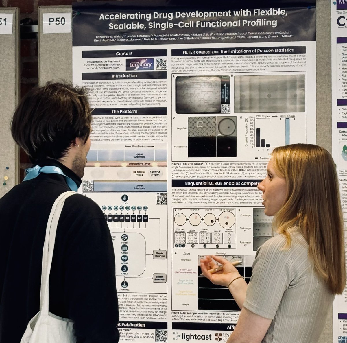 Lightcast tweet media