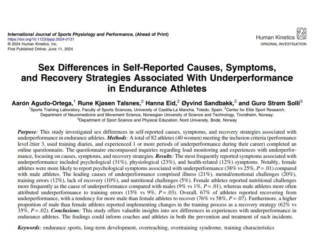 Our latest manuscript published in the International Journal of Sports Physiology and Performance.
This is part of the results of my research stay in the Norwegian University of Science and Technology.
Thank you for your work! 
<a href="/RuneTalsnes/">Rune Kjøsen Talsnes</a> 
<a href="/OyvindSandbakk/">Øyvind Sandbakk</a>
<a href="/Solliguro/">Guro Strøm Solli</a> 
<a href="/GIRD_UCLM/">Grupo de Investigación en Rendimiento Deportivo</a>