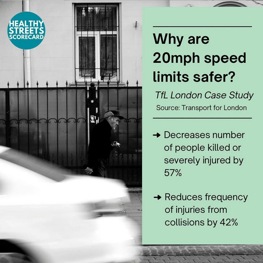 Healthy Streets Scorecard tweet media