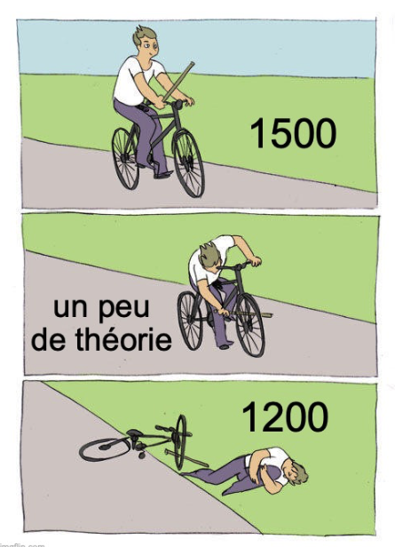 Chess.com - Français tweet media