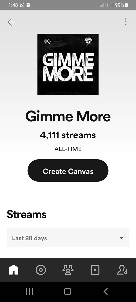 MattTravers256's tweet photo. Thank you !
🤲🏿
Keep streaming "Gimme More" here:
https://t.co/YBQV12o6io https://t.co/VIrj9QkEX1