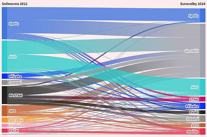 Adam Piechowicz 🇨🇿🇺🇦🇬🇱🇹🇼 tweet media