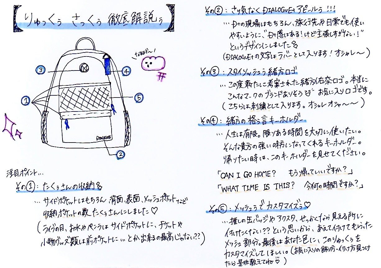 緒方佑奈 on X: 