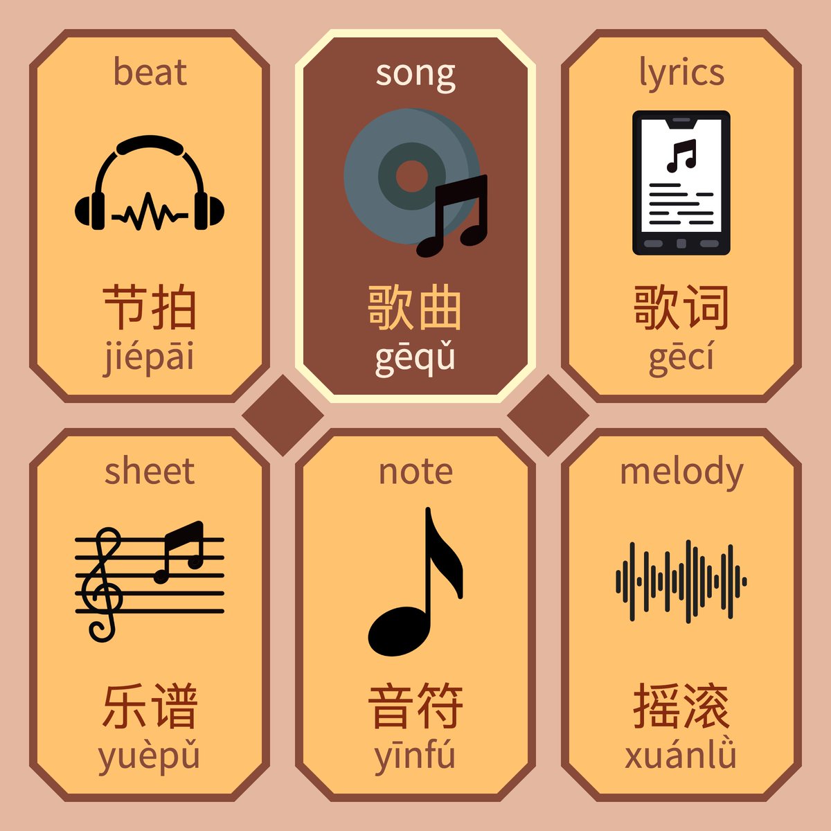 #chinese #learnchinese