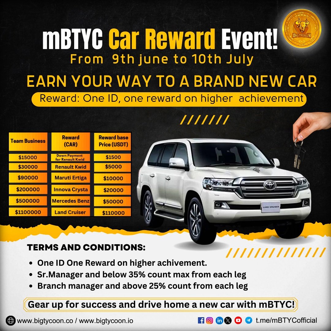 mBTYC_Official's tweet photo. mBTYC #Car reward event!!
Invest today @mBTYC to drive your dream car 🚙 🚙🚙🥳🥳🥳
#NEDijs #NEDISL #Drexler #GodMorningWednesday #ZungWarrior #Kathua #EAHIL2024 #crypto #bitcoin #CryptoNews https://t.co/Xv8PpEjmbF