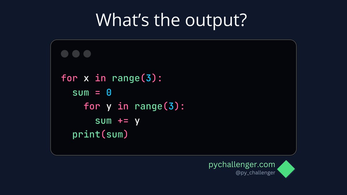pychallenger tweet media