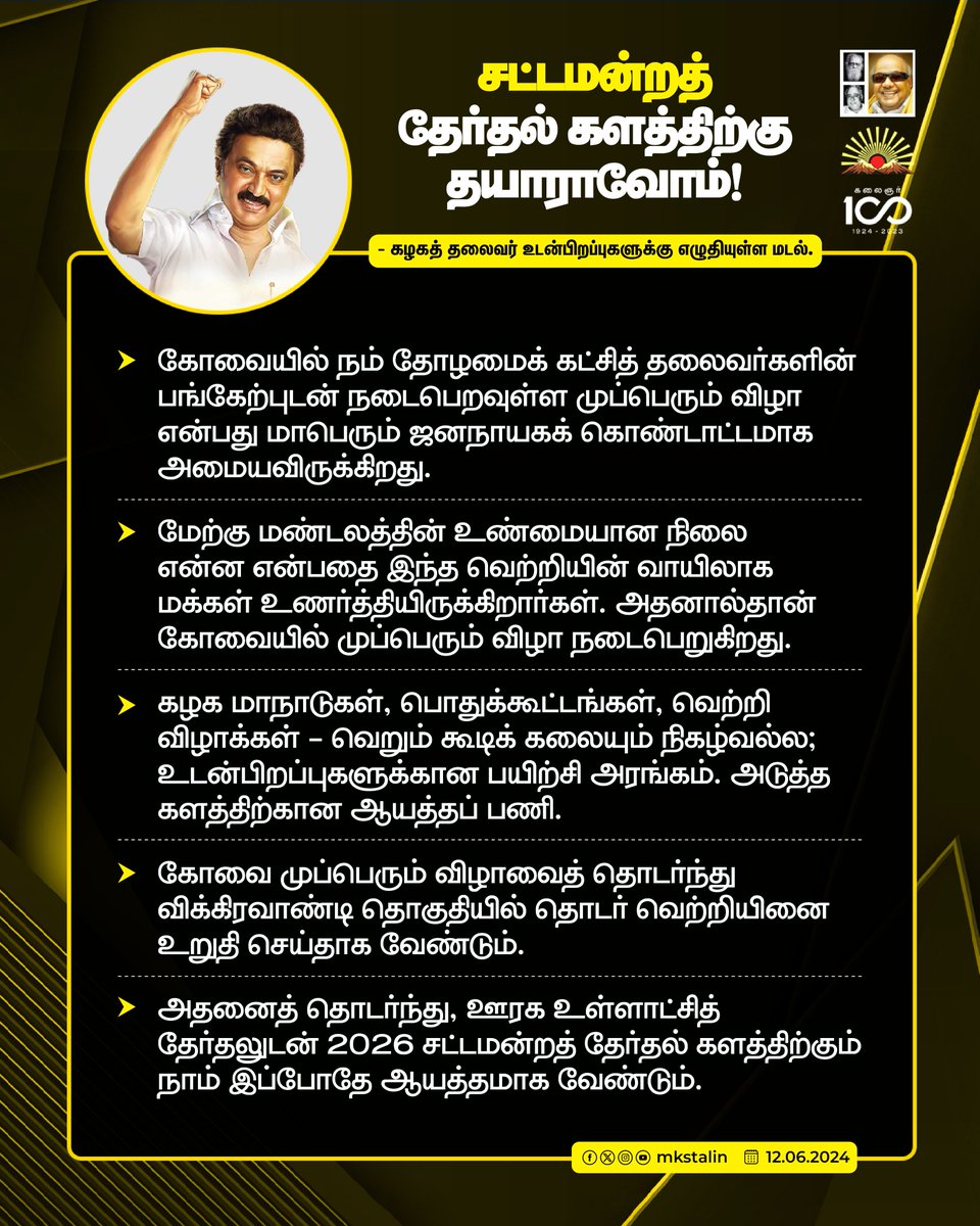 mkstalin's tweet photo. ஜூன் 15 - கோவையில் முப்பெரும் விழா!

கலைஞர் நூற்றாண்டு நிறைவு விழா!
மகத்தான வெற்றியை வழங்கிய மக்களுக்கு நன்றி தெரிவிக்கும் விழா!
உழைப்பை வழங்கிய உடன்பிறப்புகளுக்கான பாராட்டு விழா!

கழகக் கூட்டங்களும் விழாக்களும் கூடிக் கலையும் நிகழ்வுகள் அல்ல; அடுத்த களத்திற்கான ஆயத்தப் பயிலரங்கங்கள்!

வாருங்கள் உடன்பிறப்புகளே… 2026 சட்டப்பேரவைத் தேர்தல் களத்திற்குத் தயாராவோம்!

https://t.co/KLYiRyZeZG

#LetterToBrethren