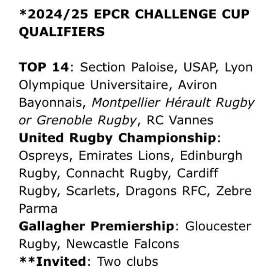 Simon Thomas Rugby tweet media