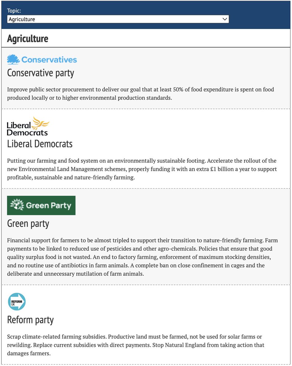 UPDATE – UK election 2024: What the manifestos say on energy and climate change

The updated grid now includes commitments made by the Green Party and compares manifesto pledges on energy, climate change, transport and nature.

✍️ <a href="/MollyLempriere/">Molly Lempriere</a>

➡️ buff.ly/4elnyda